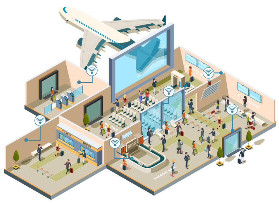 Airport-with-sensors2 airport-smart-sensors-iot-monitoring