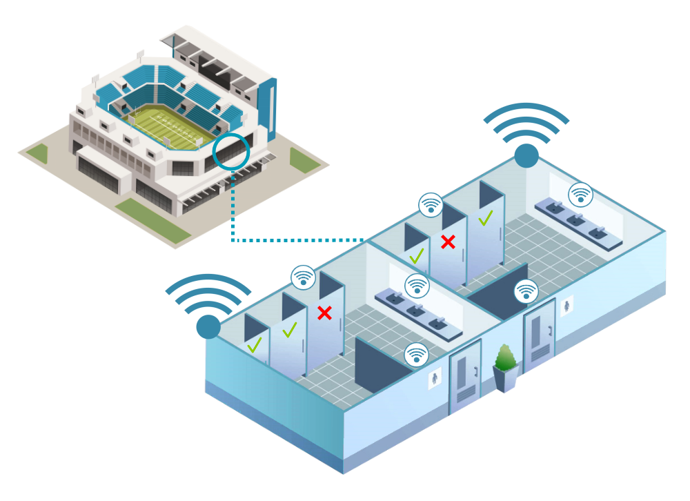 Stadium-bathroom-icon iot-building-sensors